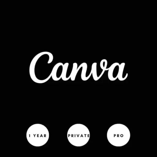 Canva Premium